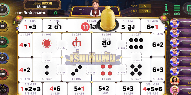 ไฮโลมาจากไหน