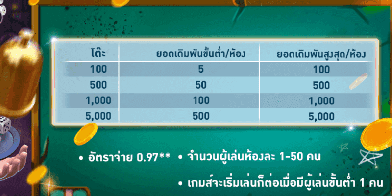 ห้องภายในเกม ไฮโล 11 HILO biogaming