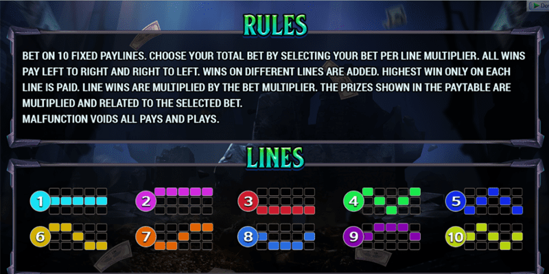 กติการของเกม joker madness biogaming