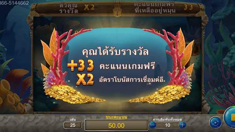 รีวิวสล็อตรางวัลฟรีสปิน