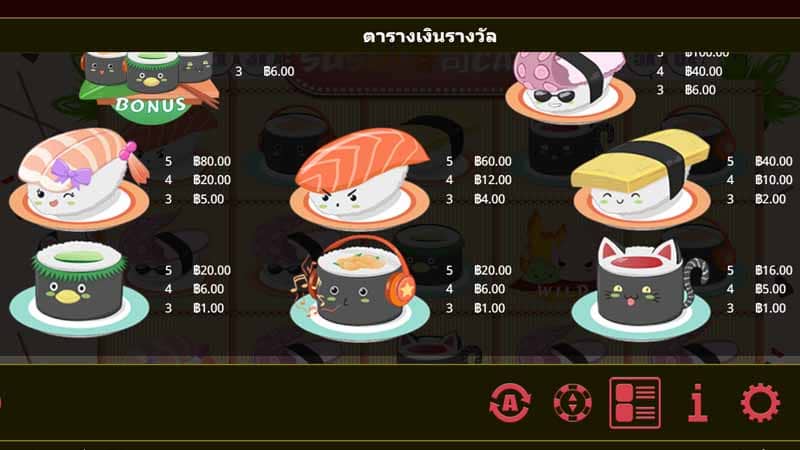 เพย์ไลน์ จ่ายรางวัล Sushicade slot