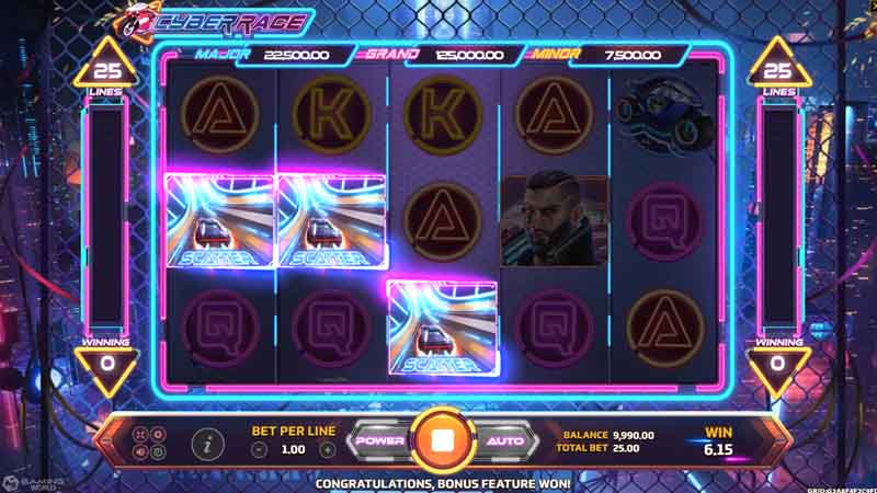สล็อตเกมใหม่ Cyber Race slot