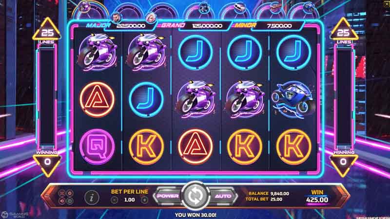 สล็อต แตกง่าย Cyber Race slot