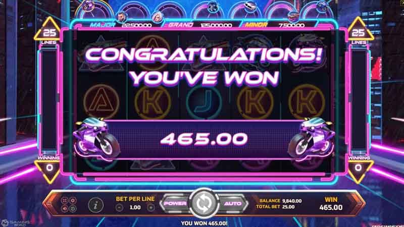 รางวัลใหญ๋ Cyber Race slot